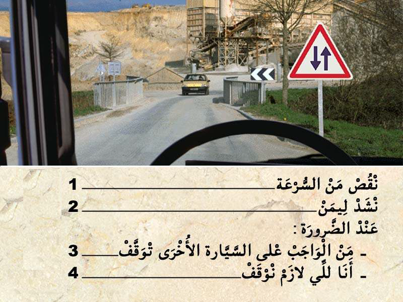 التشوير الطرقي -1-
