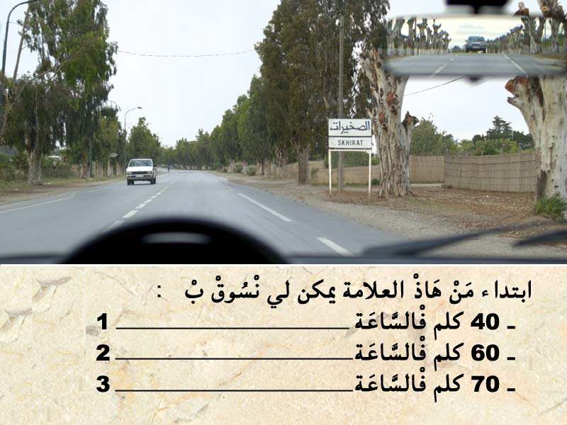 التشوير الطرقي -1-