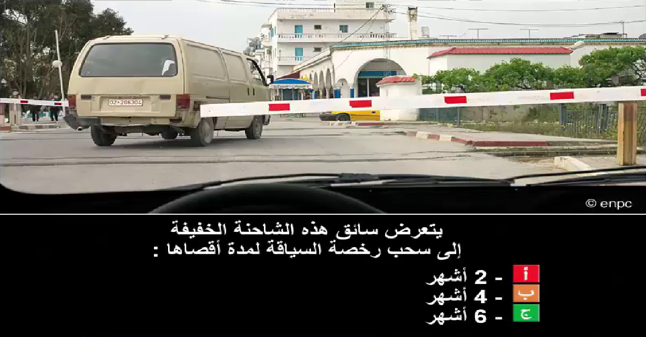 المخالفات (صنف ب)